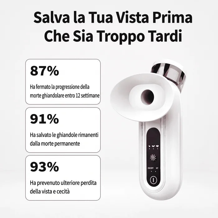 Solvia™ Terapia a Vapore - Solvia IT