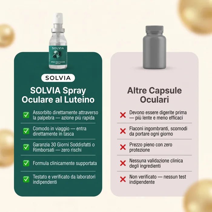 SOLVIA Spray Oculare Luteina - Solvia IT