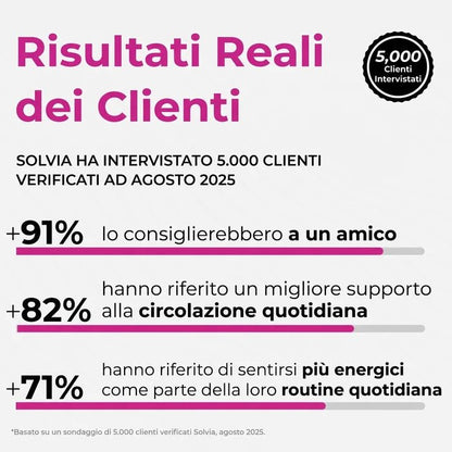 Integratore alimentare alla barbabietola - Solvia IT