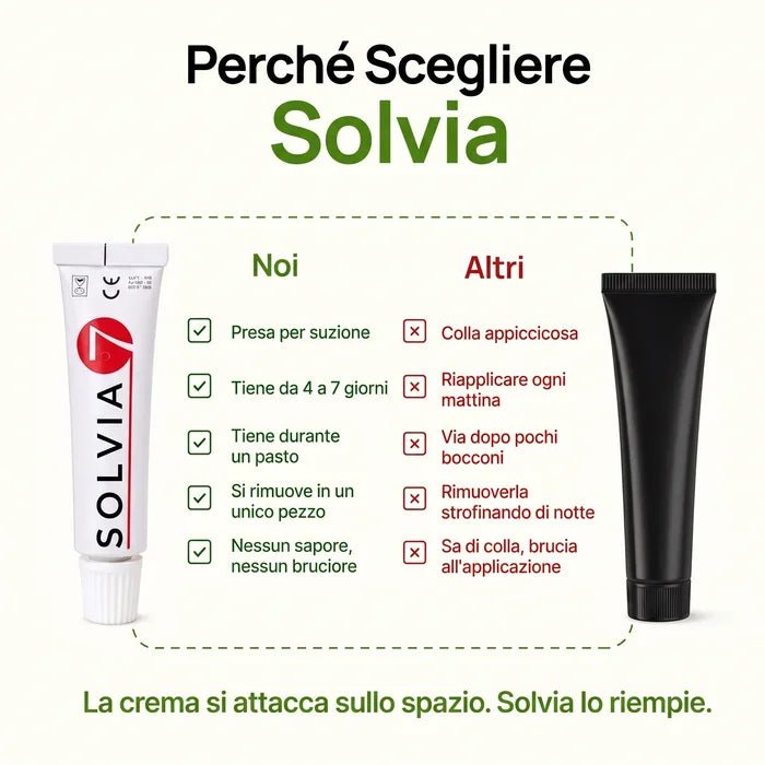 Gel Termoplastico - Solvia IT