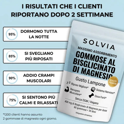 Solvia Gommose al Bisglicinato di Magnesio