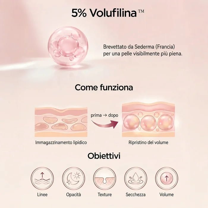 Balsamo PDRN Collagene Solvia - Solvia IT