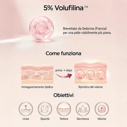 Balsamo PDRN Collagene Solvia - Solvia IT