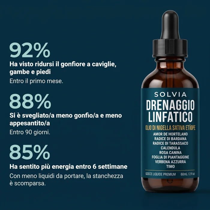 Solvia Gocce per il Drenaggio Linfatico - Solvia IT