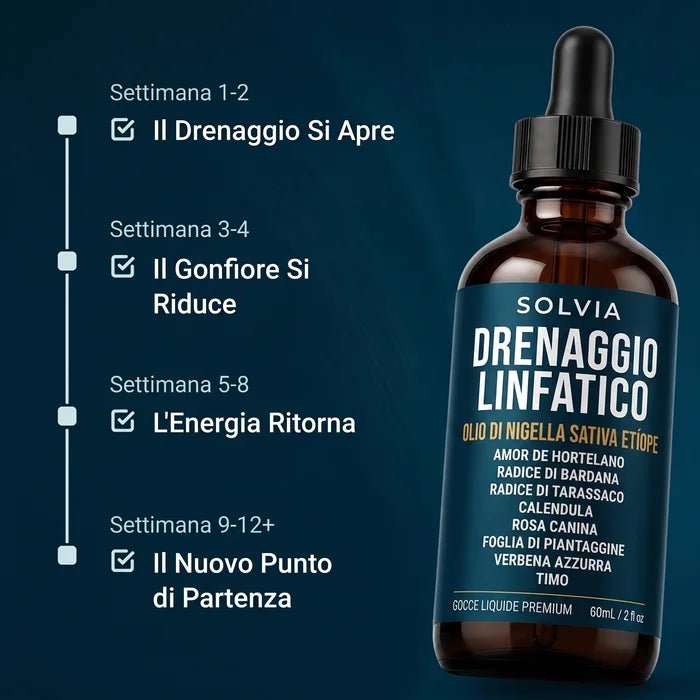 Solvia Gocce per il Drenaggio Linfatico - Solvia IT