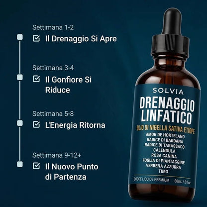 Solvia Gocce per il Drenaggio Linfatico - Solvia IT